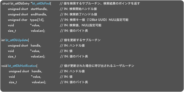 struct bt_attDbEntry *bt_attDbFind(         // 値を検索するサブルーチン、検索結果のポインタを返す
       unsigned short   startHandle,             // IN: 検索開始ハンドル値
       unsigned short   endHandle,              // IN: 検索終了ハンドル値
       unsigned char   types[16],                 // IN: 検索キー値（128bit UUID）NULL指定可能
       void                 *value,                     // IN: 検索値、NULL指定可能
       size_t                valueLen);                // IN: 値のバイト長
int bt_attDbUpdate(                                 // 値を更新するサブルーチン
       unsigned short   handle,                    // IN: ハンドル値
       void                 *value,                     // IN: 値
       size_t                valueLen);                // IN: 値のバイト長
void bt_attDbNotification(                        // 値が更新された場合に呼び出されるユーザルーチン
        unsigned short   handle,                   // IN: ハンドル値
        void                 *value,                    // IN: 値
        size_t                valueLen);               // IN: 値のバイト長
