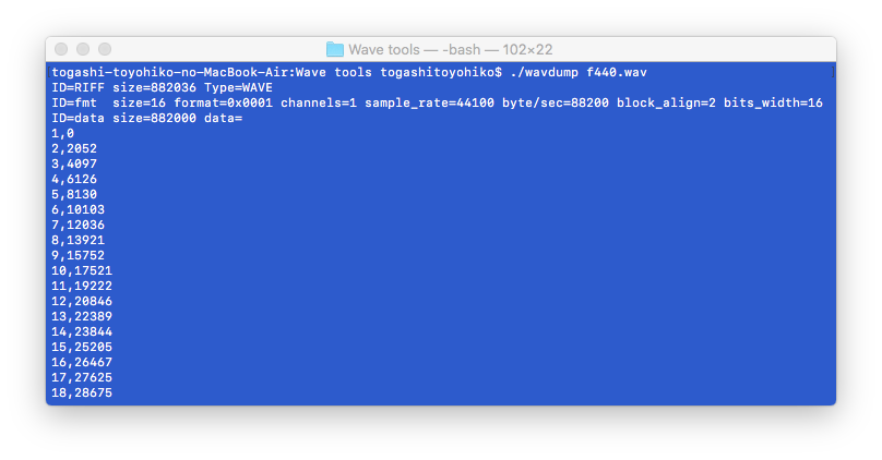 WAVファイルツール