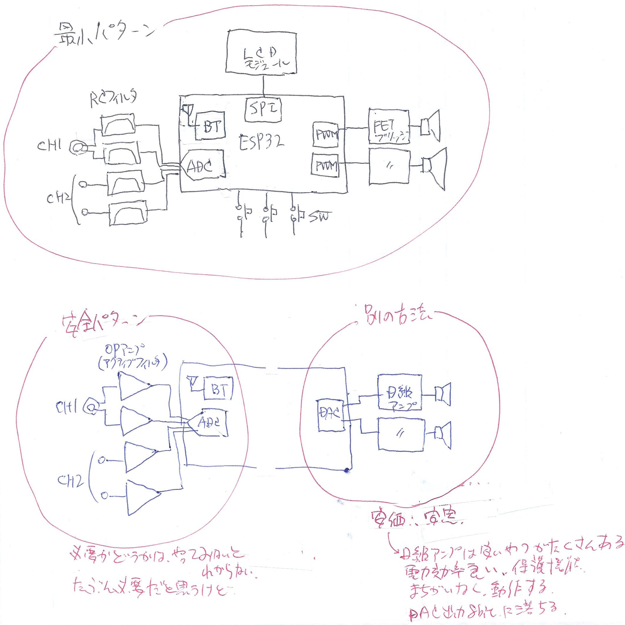 オーディオ／ミニアンプ0.3／設計 – 自作電子小物